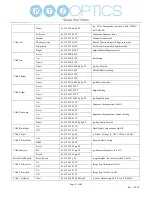 Preview for 12 page of PTZ Optics PT20X-NDI-ZCAM User Manual