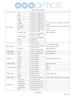 Preview for 13 page of PTZ Optics PT20X-NDI-ZCAM User Manual