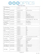 Preview for 15 page of PTZ Optics PT20X-NDI-ZCAM User Manual