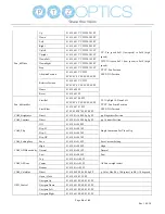 Preview for 19 page of PTZ Optics PT20X-NDI-ZCAM User Manual