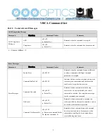 Предварительный просмотр 10 страницы PTZ Optics VL-ZCAM User Manual