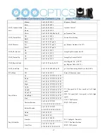 Предварительный просмотр 13 страницы PTZ Optics VL-ZCAM User Manual