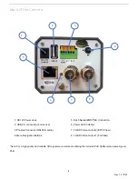 Предварительный просмотр 9 страницы PTZOptics EPTZ NDI HX ZCAM G2 User Manual