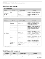 Предварительный просмотр 11 страницы PTZOptics EPTZ NDI HX ZCAM G2 User Manual