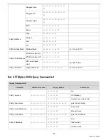 Предварительный просмотр 16 страницы PTZOptics EPTZ NDI HX ZCAM G2 User Manual