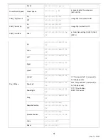 Предварительный просмотр 22 страницы PTZOptics EPTZ NDI HX ZCAM G2 User Manual