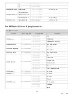 Предварительный просмотр 24 страницы PTZOptics EPTZ NDI HX ZCAM G2 User Manual