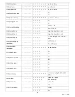 Предварительный просмотр 25 страницы PTZOptics EPTZ NDI HX ZCAM G2 User Manual