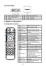 Preview for 7 page of PUAS U51VC User Manual