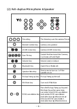 Preview for 8 page of PUAS U51VC User Manual