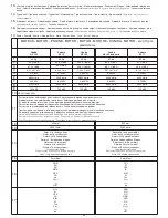 Preview for 23 page of Pubert O'SCAR 40 H Instructions For Use Manual