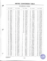 Preview for 122 page of Puch 1980 MAGNUM II Service Manual