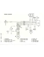 Preview for 34 page of Puch Magnum II MKII Owner'S Manual