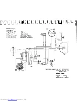 Preview for 116 page of Puch MAGNUM II Manual