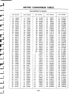 Preview for 121 page of Puch Maxi 50 Service Manual