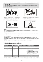 Предварительный просмотр 13 страницы Pudu BelleBot BL100 User Manual