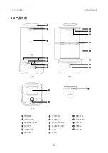 Предварительный просмотр 8 страницы Pudu FlashBot FBBDR1 User Manual