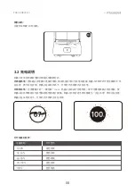 Предварительный просмотр 12 страницы Pudu FlashBot FBBDR1 User Manual