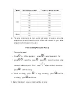 Preview for 19 page of Puhui MT-60 User Manual