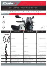 Preview for 1 page of PUIG TRIUMPH TRIDENT 660 21 Mounting Instructions