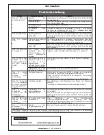 Предварительный просмотр 56 страницы Pujol mini marathon Installation Instructions Manual