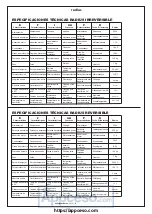 Preview for 8 page of Pujol Radius Installation And Adjustment Instructions