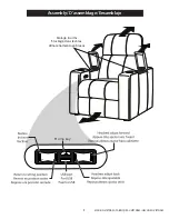 Предварительный просмотр 7 страницы Pulaski Furniture 155-A686USG1951716 Assembly Instructions Manual