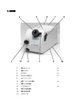 Preview for 50 page of Pulch + Lorenz 150.600 User Manual