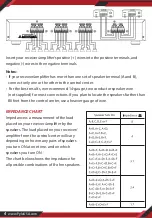 Предварительный просмотр 4 страницы Pule PSPVC6 User Manual