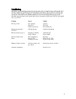 Preview for 6 page of pullman Ermator I2000ESD Operating Instructions Manual