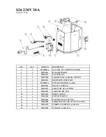 Preview for 34 page of pullman Ermator S-Line Series Operating Instructions Manual