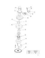 Предварительный просмотр 20 страницы pullman Ermator W250P Operation Instruction Manual