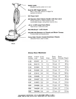 Preview for 2 page of Pullman Holt B13B Specifications