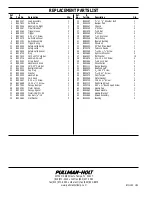 Предварительный просмотр 2 страницы Pullman Holt Gloss Boss GB-1090F Replacement Parts List