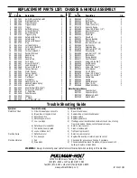 Предварительный просмотр 2 страницы Pullman Holt Gloss Boss GB-1500X Replacement Parts List