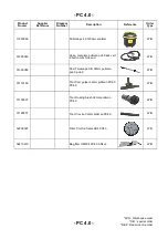 Pullman PC4.0 Instruction Manual preview