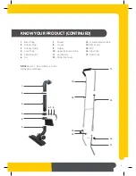 Предварительный просмотр 5 страницы Pullman WD20LSSO Instruction Manual