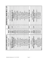 Preview for 12 page of PullRite Super 5th SuperRail Mounting Instructions