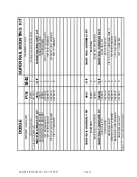 Preview for 16 page of PullRite Super 5th SuperRail Mounting Instructions