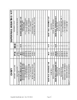 Preview for 19 page of PullRite Super 5th SuperRail Mounting Instructions