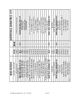 Preview for 24 page of PullRite Super 5th SuperRail Mounting Instructions