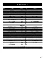 Preview for 19 page of PullRite SuperGlide 2300 Owner'S Manual