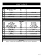 Preview for 21 page of PullRite SuperGlide 2300 Owner'S Manual