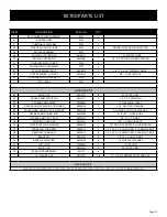 Preview for 23 page of PullRite SuperGlide 2300 Owner'S Manual