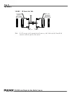 Preview for 20 page of Pulnix TM-1020-15 Operation Manuals