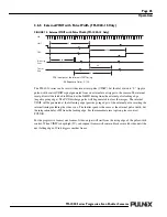 Preview for 33 page of Pulnix TM-1020-15 Operation Manuals