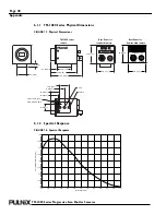 Preview for 48 page of Pulnix TM-1020-15 Operation Manuals