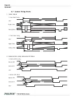 Preview for 54 page of Pulnix TM-1327GE series Operation Manual