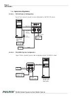 Preview for 12 page of Pulnix TM-1402 series Operating Manual