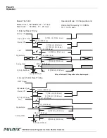 Preview for 34 page of Pulnix TM-1402 series Operating Manual